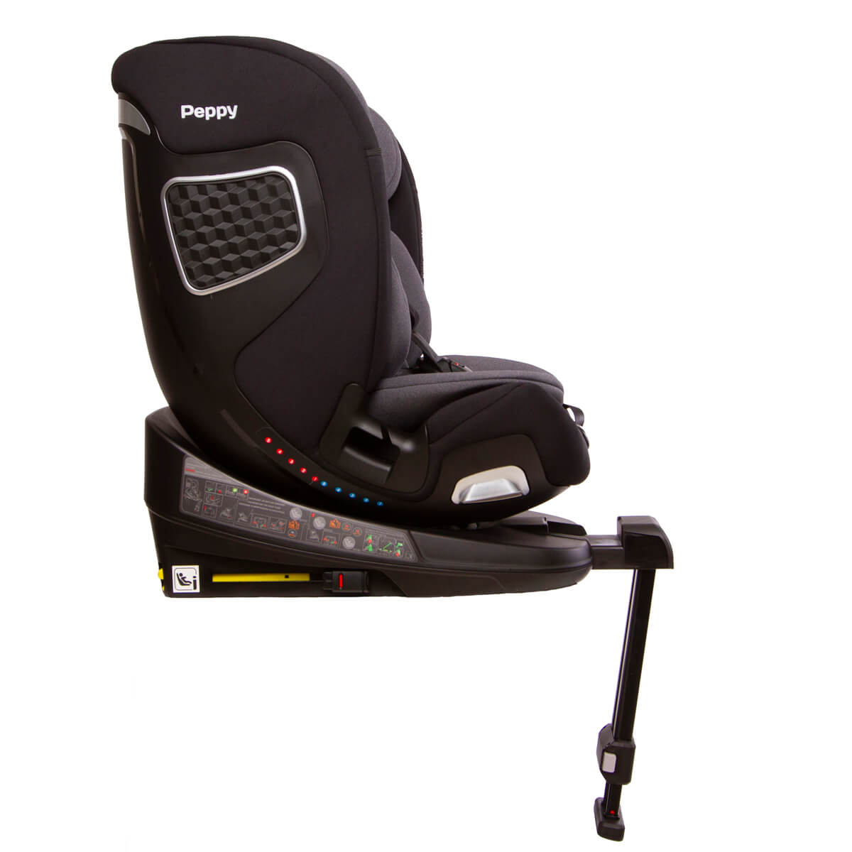 pddyqxspurejsnctjuy3sbkf2z3lj7fa