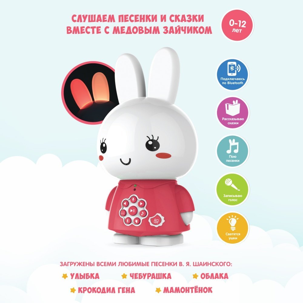 ALILO Муз.игрушка Медовый зайка G6 красныйssssssss