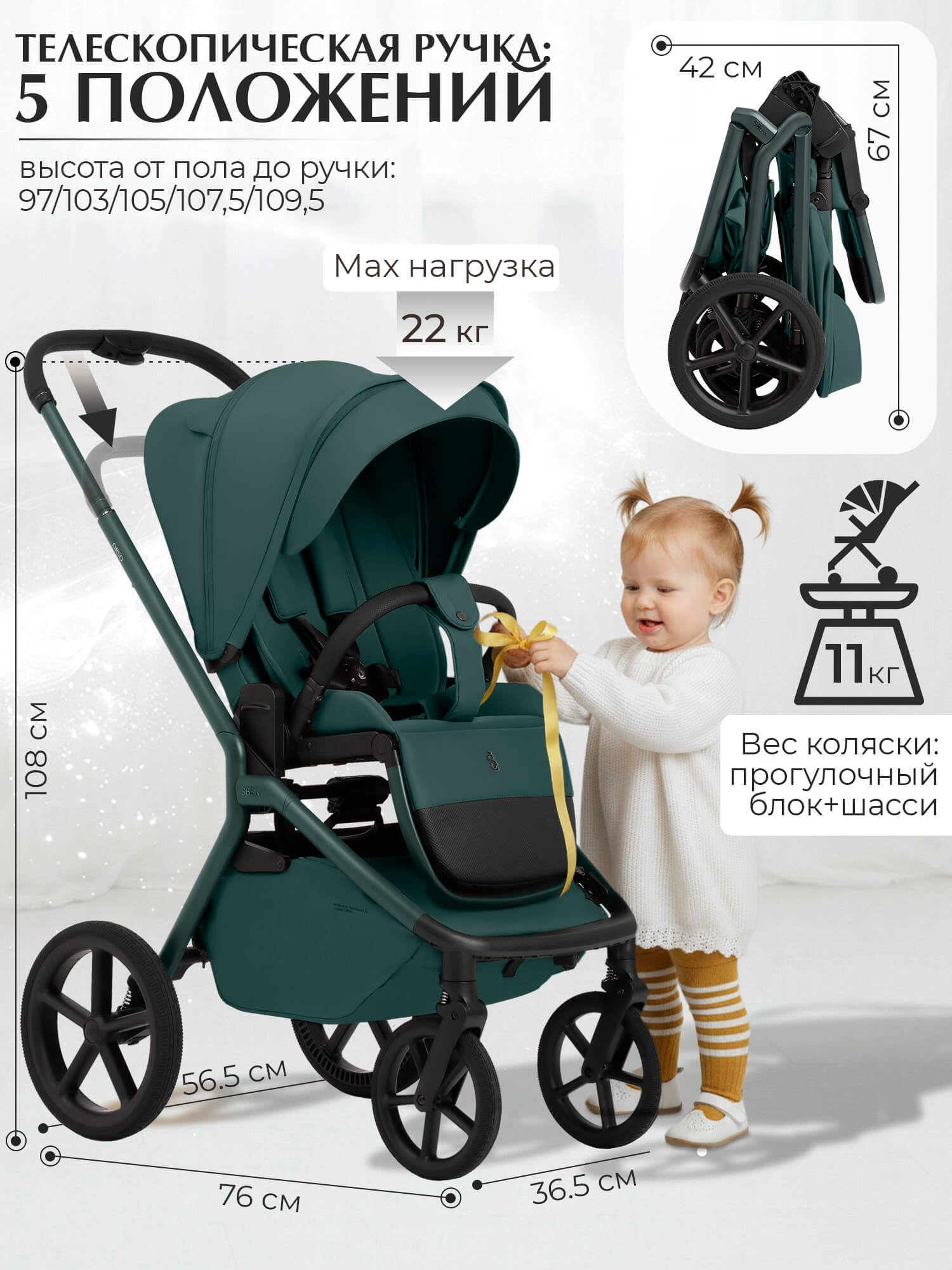SweetBaby Коляска прогулочная Orso Emerald (Emerald) (6) Ростов-на-Дону