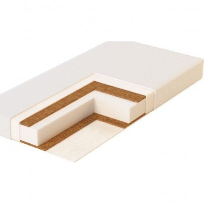 detskij-matras-plitex-unior-waterproof-12060-sm-0-410x410