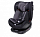 Автокресла 0-36 кг